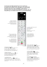 Предварительный просмотр 28 страницы Loewe Connect ID 40 DR+ Service Manual