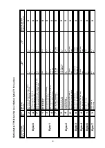 Предварительный просмотр 29 страницы Loewe Connect ID 40 DR+ Service Manual