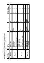 Предварительный просмотр 30 страницы Loewe Connect ID 40 DR+ Service Manual