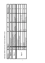 Предварительный просмотр 31 страницы Loewe Connect ID 40 DR+ Service Manual