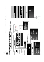 Предварительный просмотр 32 страницы Loewe Connect ID 40 DR+ Service Manual