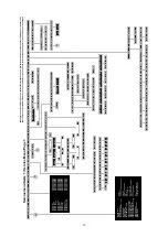 Предварительный просмотр 33 страницы Loewe Connect ID 40 DR+ Service Manual