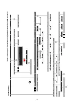 Предварительный просмотр 36 страницы Loewe Connect ID 40 DR+ Service Manual