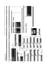 Предварительный просмотр 37 страницы Loewe Connect ID 40 DR+ Service Manual