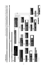 Предварительный просмотр 38 страницы Loewe Connect ID 40 DR+ Service Manual