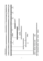 Предварительный просмотр 41 страницы Loewe Connect ID 40 DR+ Service Manual