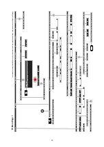 Предварительный просмотр 46 страницы Loewe Connect ID 40 DR+ Service Manual