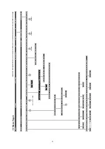 Предварительный просмотр 51 страницы Loewe Connect ID 40 DR+ Service Manual