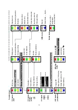 Предварительный просмотр 54 страницы Loewe Connect ID 40 DR+ Service Manual