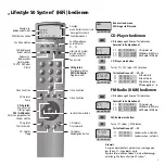 Предварительный просмотр 5 страницы Loewe Control 1 plus Manual