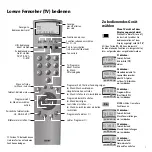 Предварительный просмотр 7 страницы Loewe Control 1 plus Manual