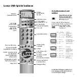 Предварительный просмотр 9 страницы Loewe Control 1 plus Manual