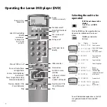 Предварительный просмотр 18 страницы Loewe Control 1 plus Manual