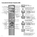 Preview for 24 page of Loewe Control 1 plus Manual