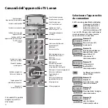 Preview for 26 page of Loewe Control 1 plus Manual