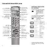 Preview for 28 page of Loewe Control 1 plus Manual