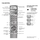 Preview for 29 page of Loewe Control 1 plus Manual