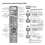 Preview for 44 page of Loewe Control 1 plus Manual