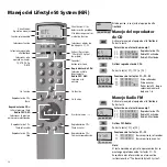 Предварительный просмотр 54 страницы Loewe Control 1 plus Manual