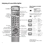 Предварительный просмотр 68 страницы Loewe Control 1 plus Manual