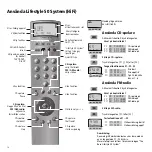 Предварительный просмотр 74 страницы Loewe Control 1 plus Manual