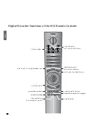 Предварительный просмотр 3 страницы Loewe Digital Recorder + Operating Instructions Manual