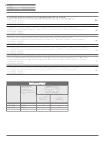 Preview for 3 page of Loewe FSM 7 Installation Instructions Manual