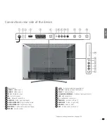 Предварительный просмотр 11 страницы Loewe Individual 26 Selection Operating Instructions Manual