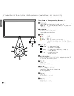 Предварительный просмотр 10 страницы Loewe Individual 32 Compose Sound 3D Operating Instructions Manual