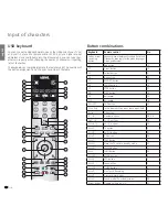 Предварительный просмотр 138 страницы Loewe Individual 32 Compose Sound 3D Operating Instructions Manual