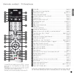 Preview for 3 page of Loewe Individual 32 Compose Sound LED Operating Instructions Manual