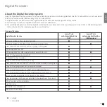 Preview for 85 page of Loewe Individual 32 Compose Sound LED Operating Instructions Manual