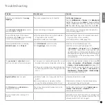 Preview for 137 page of Loewe Individual 32 Compose Sound LED Operating Instructions Manual