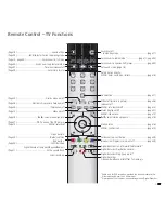 Preview for 3 page of Loewe Individual 32 Selection Operating Instructions Manual