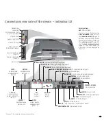 Preview for 5 page of Loewe - Individual 46 Selection Full-HD+ 100 - Individual 40 Selection Full-HD+ 100 - Individual 32 Selection Full-HD+ 100 Operating Instructions Manual