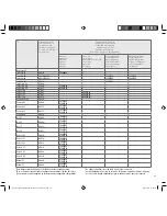 Предварительный просмотр 29 страницы Loewe Individual Rack 165.45 CS Installation Instructions Manual