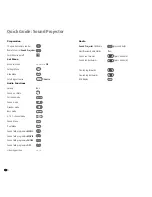 Preview for 2 page of Loewe Individual Sound Projector SL Operating Instructions Manual