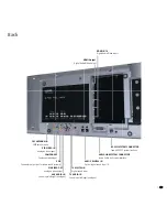 Preview for 7 page of Loewe Individual Sound Projector SL Operating Instructions Manual