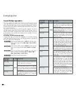 Preview for 26 page of Loewe Individual Sound Projector SL Operating Instructions Manual