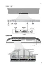 Предварительный просмотр 4 страницы Loewe Individual Sound Projector Service Manual