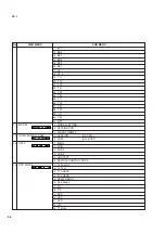 Предварительный просмотр 27 страницы Loewe Individual Sound Projector Service Manual