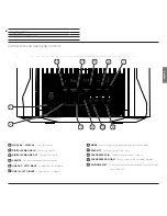 Предварительный просмотр 7 страницы Loewe klang 5 Operating Manual