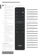 Предварительный просмотр 4 страницы Loewe klang s1 Comprehensive User'S Manual