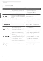 Предварительный просмотр 42 страницы Loewe klang s1 Comprehensive User'S Manual