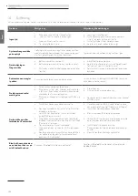 Предварительный просмотр 196 страницы Loewe klang s1 Comprehensive User'S Manual