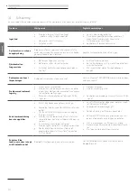 Предварительный просмотр 210 страницы Loewe klang s1 Comprehensive User'S Manual