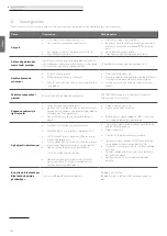 Предварительный просмотр 364 страницы Loewe klang s1 Comprehensive User'S Manual