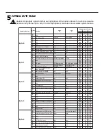 Preview for 5 page of Loewe LA2300DG Dealer Manual