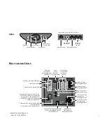 Предварительный просмотр 5 страницы Loewe Mimo 32 Operating Instructions Manual