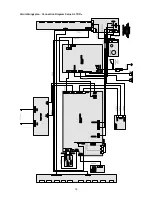 Предварительный просмотр 18 страницы Loewe Modus L 32 REL 66446 Service Manual